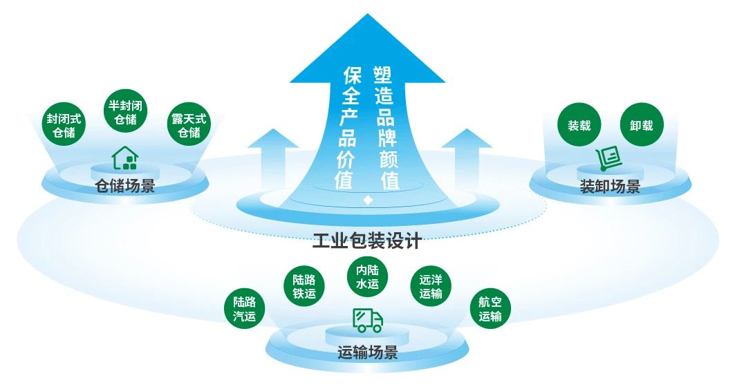 红姐彩色统一图库姐